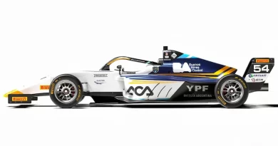 Tras las huellas de Fangio y Reutemann la Escudería del ACA renace en Europa