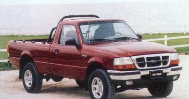 La Ford Ranger argentina como reemplazo natural de la F100